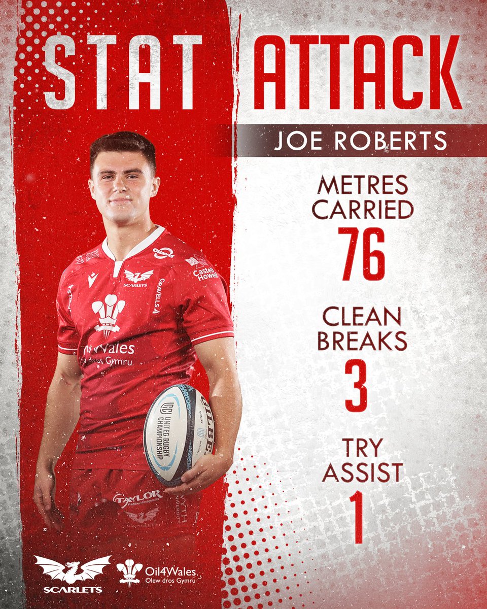 Scarlets Rugby tweet media