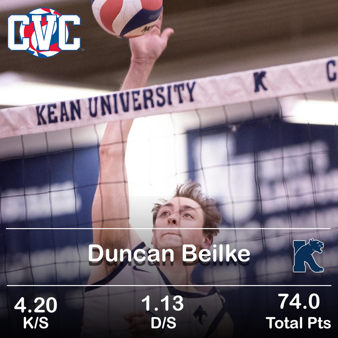 SIDCVC's tweet photo. This week's CVC Player of the Week is Duncan Beilke from @KeanAthletics #GOCVC #d3vb 

Story - https://t.co/4VkkWJnTrp https://t.co/MJultYQVRQ