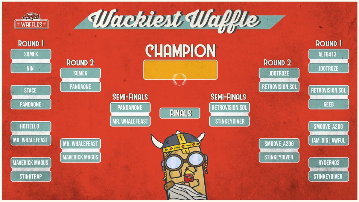 Awful Waffles 🧇 FREE MINT SOLD OUT tweet media