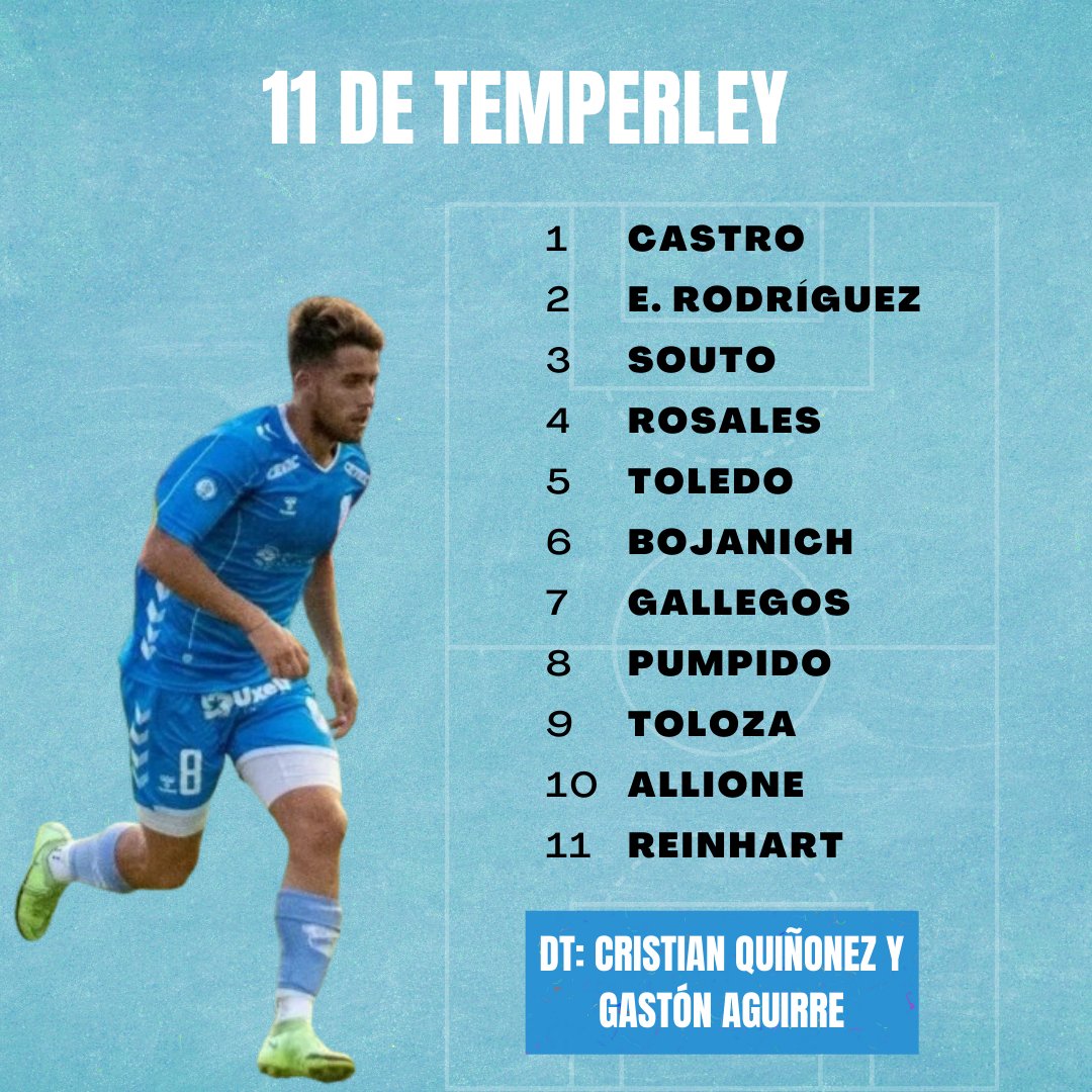 Mundo Temperley tweet media