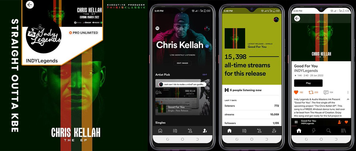 doodIesapp__'s tweet photo. "Good for you" ft @jayqethecity prod by @ThisisKlassik &amp; @I_am_StlO crosses over 15,000 on #Spotify &amp; over 14,000 #soundcloud streams in less than two weeks of release thanks to @indylegends, @ZedClout @Zedartist @ZambeziJuice for the support
👇🔥🇿🇲🇬🇧🇺🇸👇
https://t.co/yrXllsGBQC https://t.co/Qf9ACbJUAA