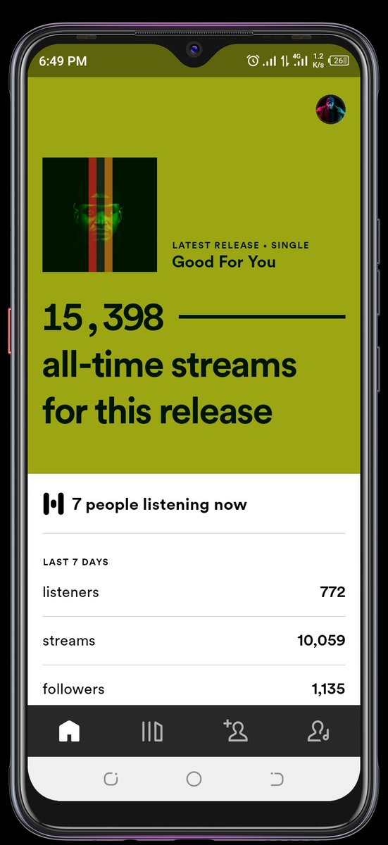 doodIesapp__'s tweet photo. "Good for you" ft @jayqethecity prod by @ThisisKlassik &amp; @I_am_StlO crosses over 15,000 on #Spotify &amp; over 14,000 #soundcloud streams in less than two weeks of release thanks to @indylegends, @ZedClout @Zedartist @ZambeziJuice for the support
👇🔥🇿🇲🇬🇧🇺🇸👇
https://t.co/yrXllsGBQC https://t.co/Qf9ACbJUAA
