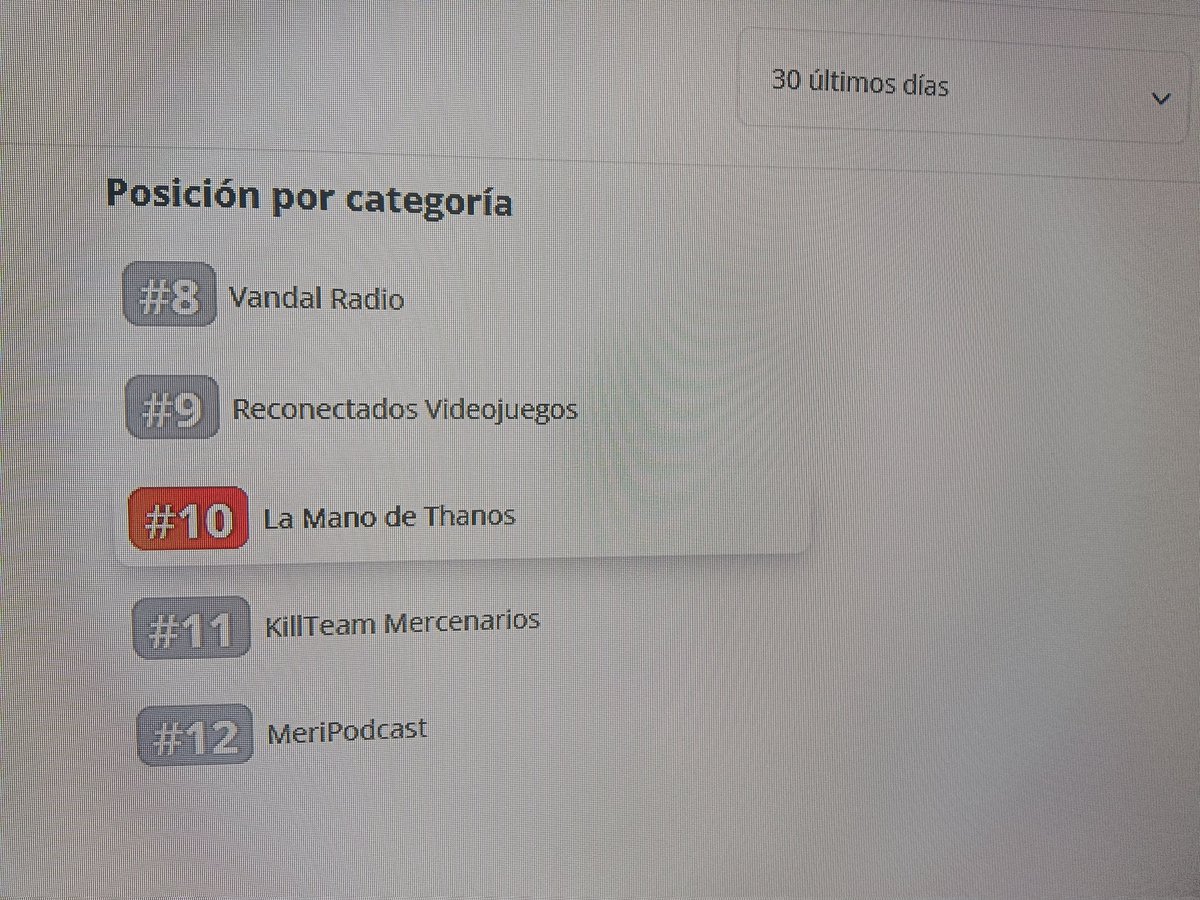 LaManodeThanos's tweet photo. Bueno, creo que es la primera vez que entramos en el top 10 de la categoría Videojuegos, Rol y Anime de @ivoox y es todo gracias a vosotr@s que nos escucháis cada semana hablando sobre #MarvelChampions.
#SOISLAHOSTIA
@FFGames_ES https://t.co/EO3yKvr5VS