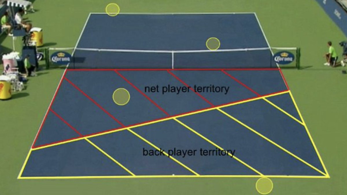 Craig O'Shannessy 🇺🇦 tweet media