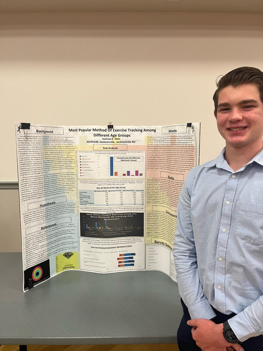 @ocsinstruction tweet media