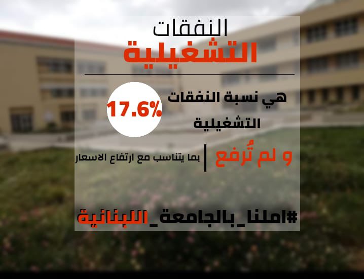 ABOALI11223923's tweet photo. | النفقات التشغيلية |

17.6%  هي نسبة النفقات التشغيلية
و لم تُرفع بما يتناسب مع ارتفاع الاسعار

#أملنا_بالجامعة_اللبنانية https://t.co/hwtse9sMTS
