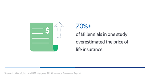 Melsie_mc's tweet photo. Protecting loved ones (and yourself) can be more affordable than you think. 
#LivingBenefitsCrusade #ProtectYourself #NotASecretAgent #RetireWithDignity #TaxFreeRetirement https://t.co/xWrWLhfO5N