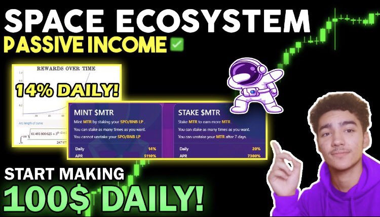 SpaceEcoSystem's tweet image. 🧑‍🚀Thanks to DJ Khalid (1,4K subscribers) for his new video

➡️youtu.be/m5dYQqWi81M

Space Port:
spaceport.spaceprojects.online

The Space Field Game:
spacefield.spaceprojects.online

#Crypto #Cryptocurrency #Coin #Token #DeFi #Blockchain #PassiveIncome #DApp #BTC #Bitcoin $BNB $BSC $SPO $MTR