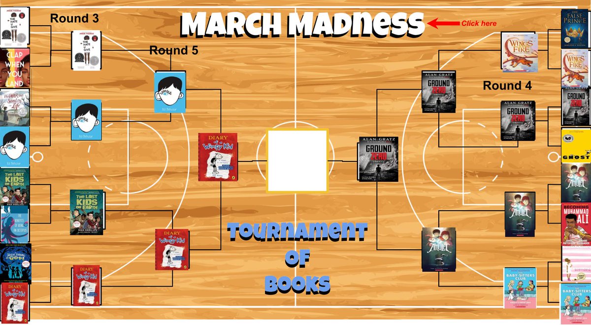 MrsKnappLAS's tweet photo. Voting for the last round of the March Madness Book Tournament started today! Who will win? Diary of a Wimpy Kid or Ground Zero? The winner will be announced on Thursday! @ArlingtonCSD  #arlingtonspirit https://t.co/V6P61VaFXz