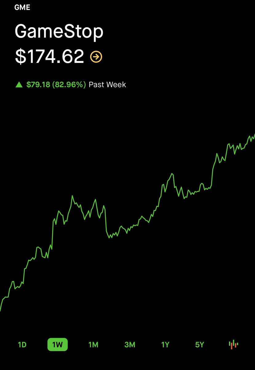 class_trader's tweet image. You truly love to see it