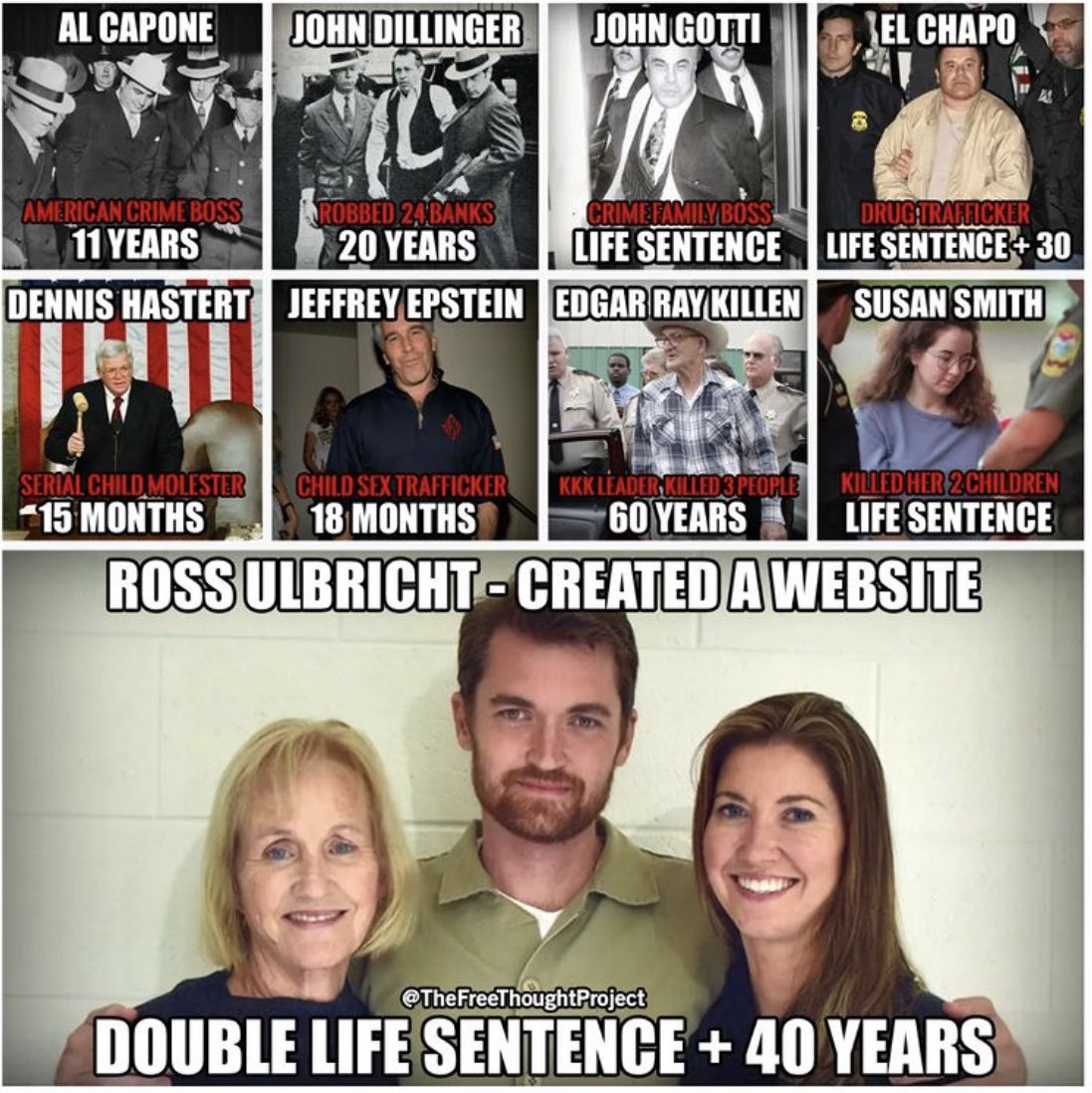 Violent criminals get off scot-free, while Ross is serving 2X life sentences + 40 years for starting a decentralized marketplace on top of #Bitcoin

#FreeRoss #PresidentialPardon