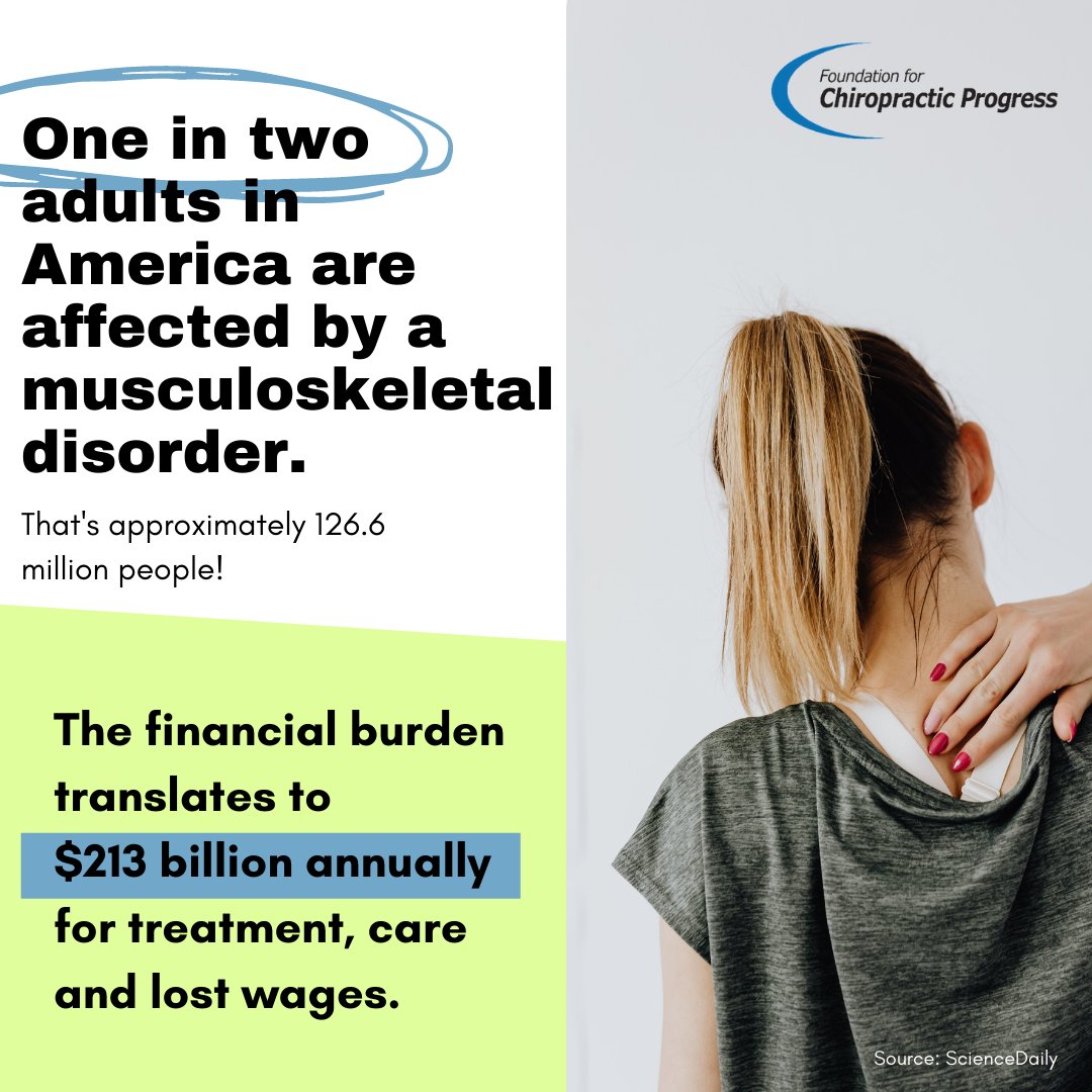 F4CP's tweet photo. One in two adults in America are affected by a musculoskeletal disorder! Find a DC near you for care. https://t.co/dMacLnJOR5