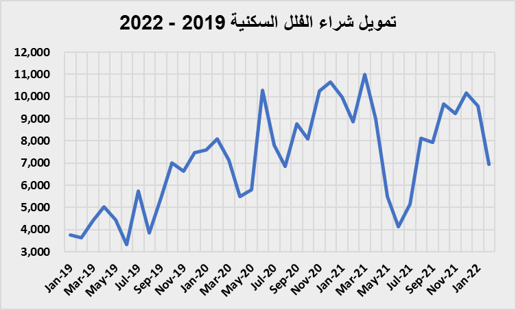 تويتر عبدالحميد العمري يونيو