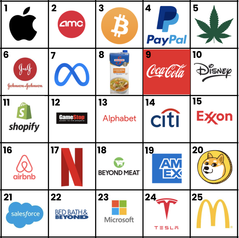 MorningBrew's tweet photo. You came into some cash. What're you investing in? 👀 https://t.co/PpaeB7aPqr