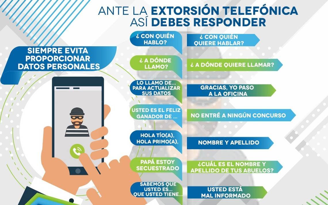 Registro de extorsión!!!
5575103565
5518038749
2224348766
8475810235
9192267268
9622436331
5580238945
5550761169
5535907659
5630410669
5540562980
5627474933
5531318548
5533548459
5511454032
2225513744
5564362503
5514957363
2211030208
5568857065
6073055801
5614845742
6771037906