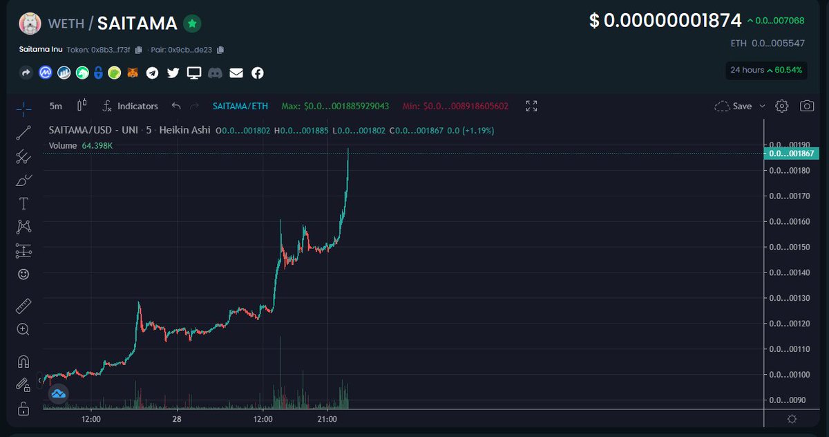 It's our time 🚀🚀🚀🚀
Patience is a virtue ! 🐺

<a href="/Saitamaguru1/">Russell Armand</a> <a href="/InuSaitama/">Saitama Token</a> <a href="/Ntran1234/">Nam Tran</a> <a href="/mannythehitman/">Mkay SaitaChain ⛓️</a> <a href="/SaitaInformer/">Informer 🕵️‍♂️</a> <a href="/kleingabriel/">GABE KLEIN</a> <a href="/ElonMansur/">SaitaLogistics</a> @PackSaitamawolf #SaitamaInu #saitama