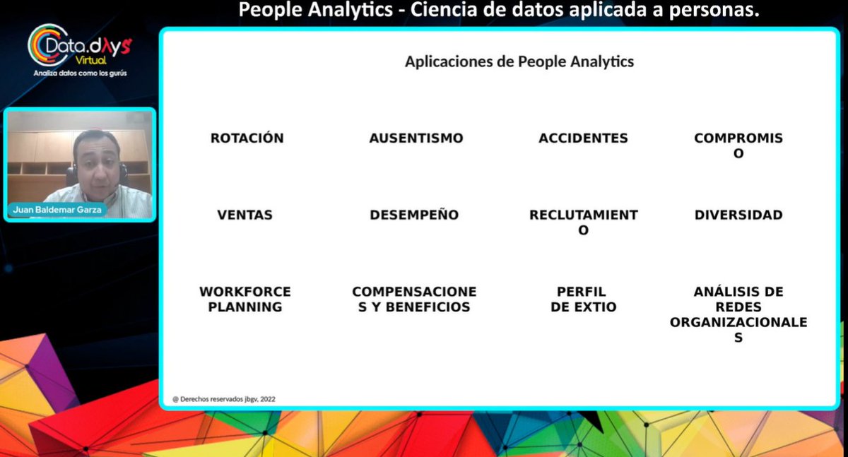 RevistaSG's tweet image. Aplicaciones de People Analytics.
sg.com.mx/datadays/live/

#DataDays