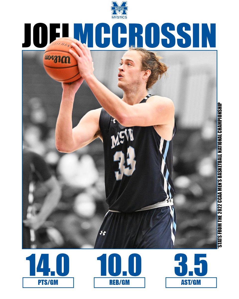 ACSN_Bennett's tweet photo. In two games on the National stage, MSVU forward Joel McCrossin recorded a pair of double-doubles to close his Mystics career.

The fifth-year big man from Amherst, N.S. was the Player of the Game against VIU in the Quarterfinals.

#AllCanadian | #CCAAmbb2022 https://t.co/Et7WD0bWVh
