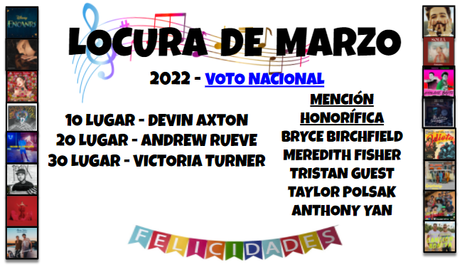 Kim Lackey (@lackeykimberly) on Twitter photo ¡Felicitaciones! to the Summit winners in the Locura de Marzo March Madness bracket with songs in Spanish. Winning song = A Contracorriente por Álvaro Soler y David Bisbal youtu.be/I8YBvZ1OJVs
<a href="/RSHSPrincipal/">Dr. Emily McCown</a> ¡Felicitaciones! to the Summit winners in the Locura de Marzo March Madness bracket with songs in Spanish. Winning song = A Contracorriente por Álvaro Soler y David Bisbal youtu.be/I8YBvZ1OJVs
<a href="/RSHSPrincipal/">Dr. Emily McCown</a>