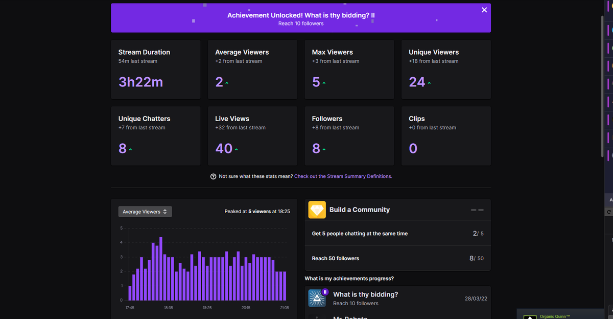 Thank you to everyone who jumped into my first stream.
These numbers may not look like a lot, but for my first time doing this and it being quite laggy for some reason, I am extremely happy that at least 1-2 people watched me play ;D