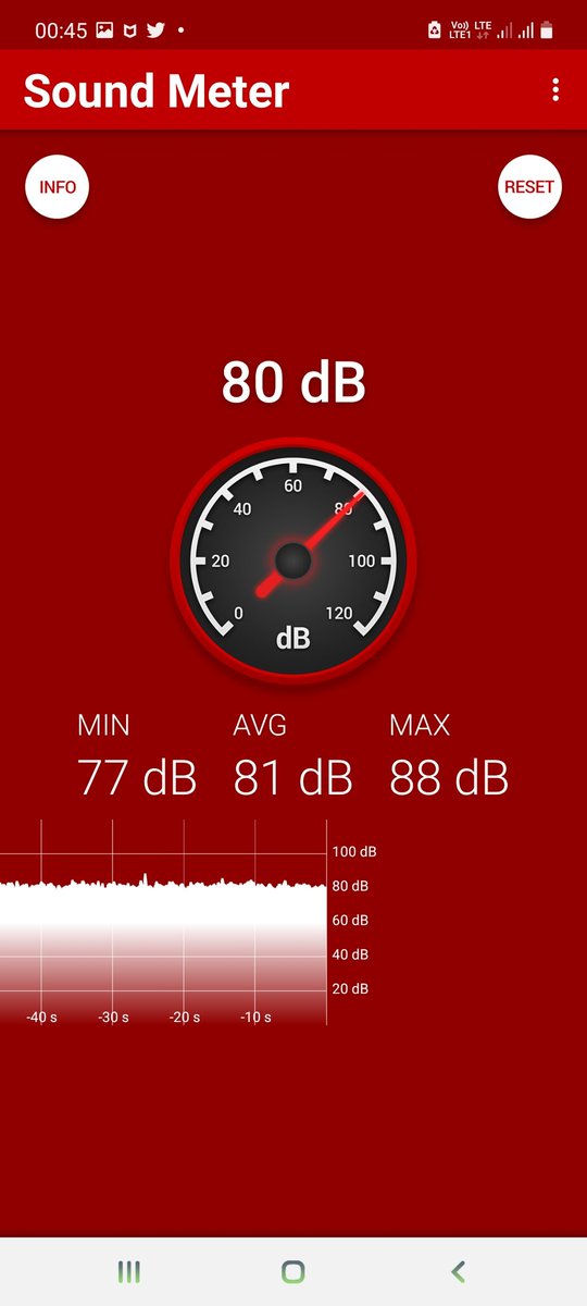 Sujkmr's tweet photo. @RailMinIndia Train hai ya helicopter? Loudness level inside the new AC coaches is more than 80 dB! Isn't it too much. https://t.co/HChU9dWpsO