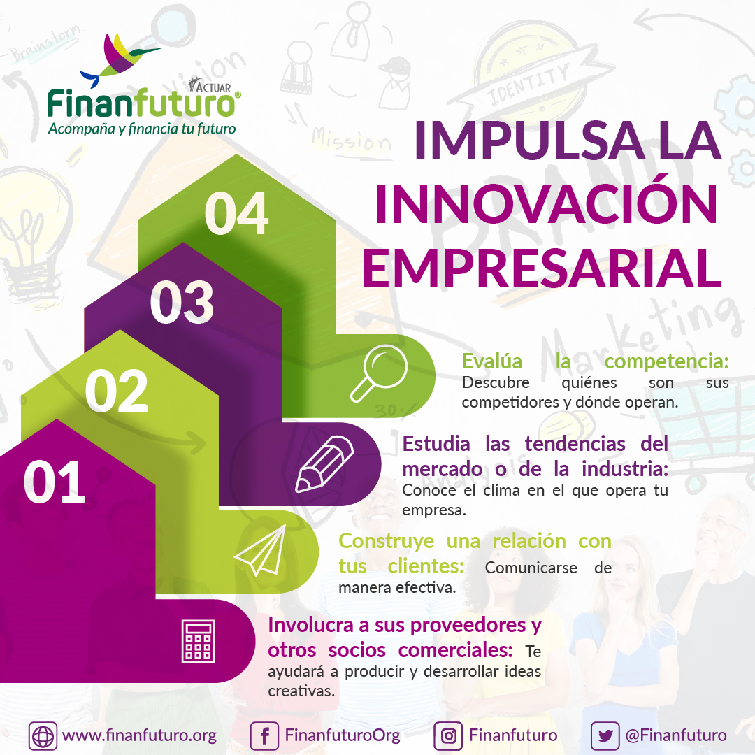 ¡HAZ CRECER TU #NEGOCIO!
En #Finanfuturo te brindamos herramientas para que fortalezcas tu empresa o negocio.
#Finanfuturo, cree en el #empresario que eres.