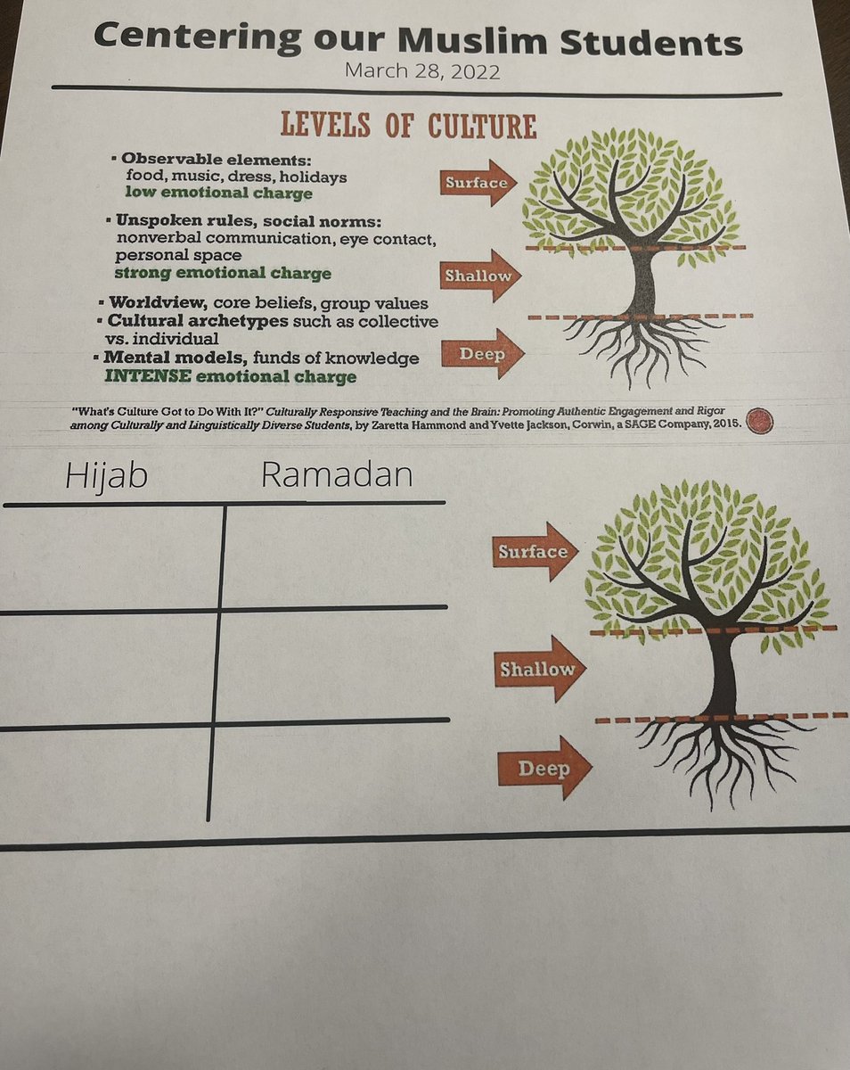 Donna P. Murphy tweet media