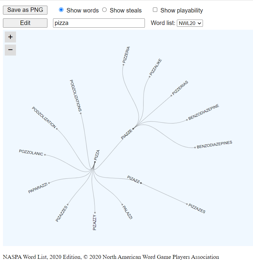 Woogles_io's tweet photo. Woof! New items rocking the Woogles lobby:

ANAGRAMS: Find words that are hard to steal!
WORD TREE: Visual map that shows possible steals!
LICENSE TO SPELL: Make words from license plates!

We love hearing your thoughts. More fun stuff soon!

Thanks for playing,
The Woogles team https://t.co/GS5zc6WjJp