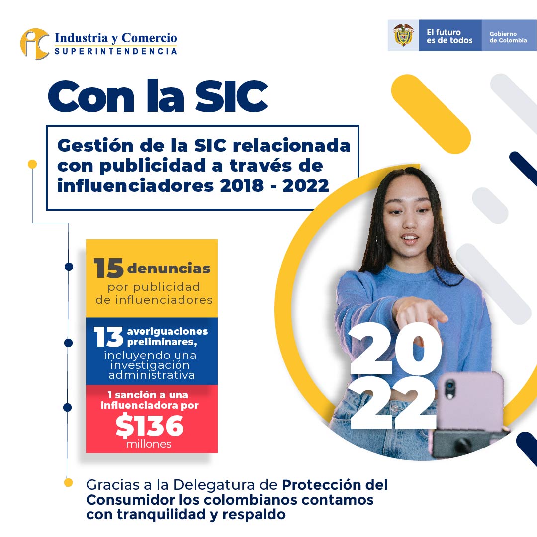 sicsuper's tweet photo. En 2020 la #SIC publicó la ‘Guía de buenas prácticas en la publicidad a través de influenciadores’, con el fin de aclarar las obligaciones que tienen los anunciantes y los influenciadores frente a los consumidores.
 
Conoce el balance de las denuncias presentadas por este tema⬇️ https://t.co/jBt6UCvvRm