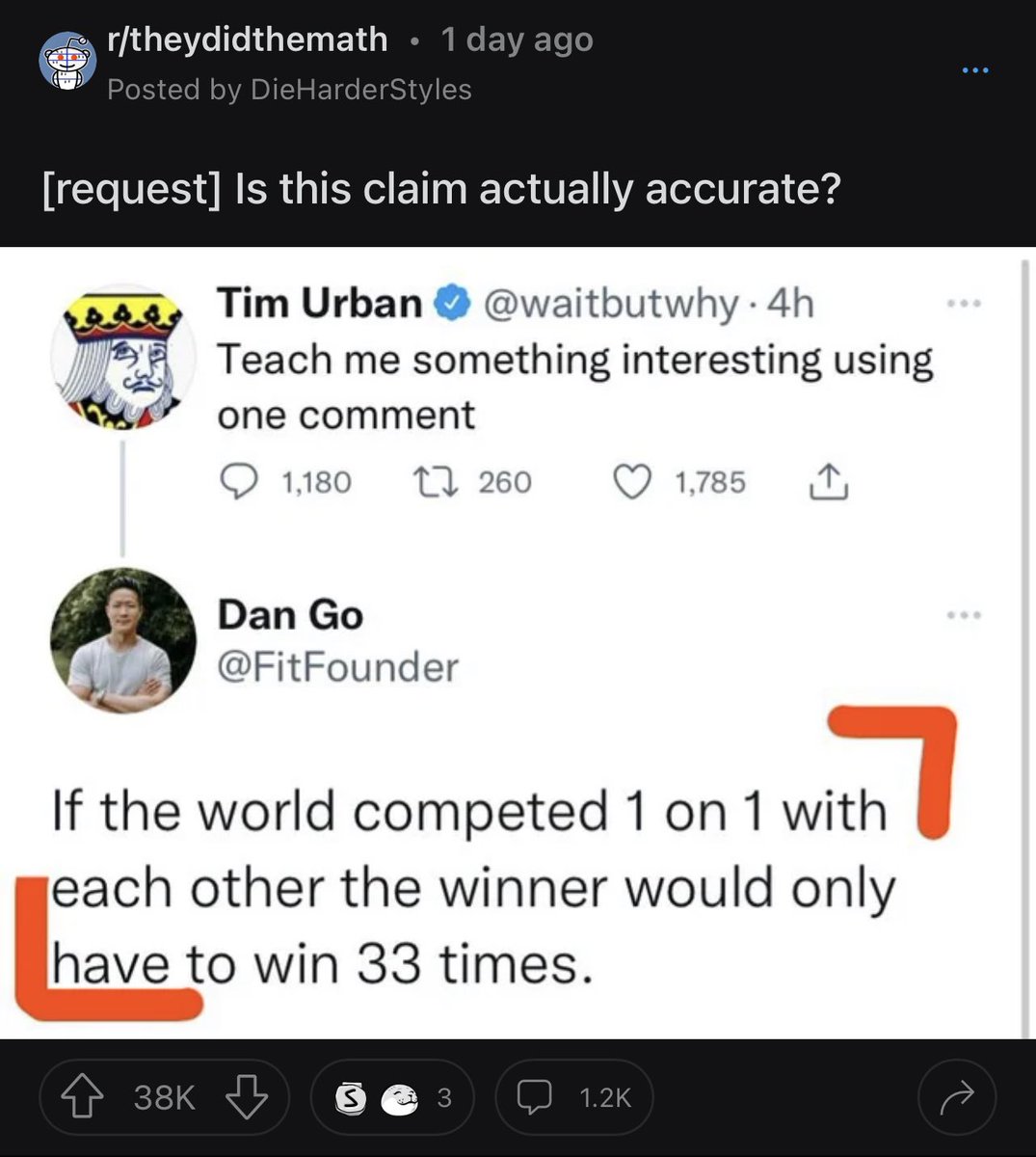 CoachDanGo's tweet image. Got fact checked on the front page of Reddit 😂