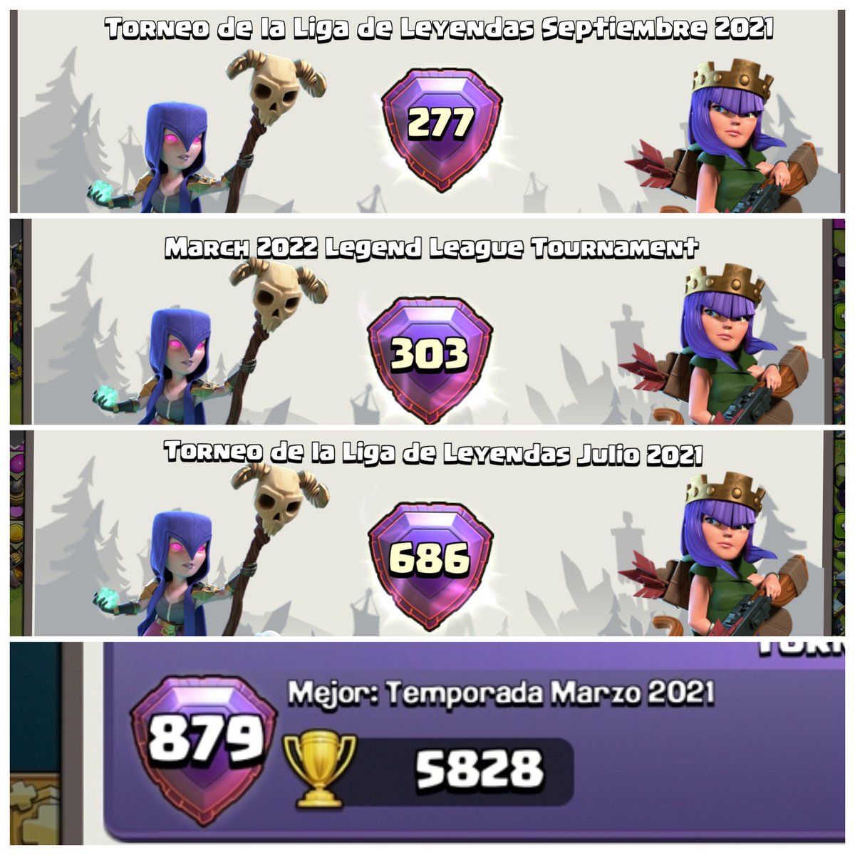 Otro ejército por encima del top 1.000🌍🏆🥳

Marzo 2021:🎈+🧙‍♂️
Marzo 2022: 🦸‍♂️🪨
Julio 2021: ⚡
Septiembre 2021: 🐲+🧙‍♂️