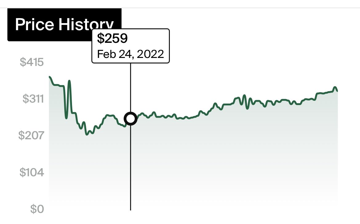 Buy.Sell.Hold. tweet media