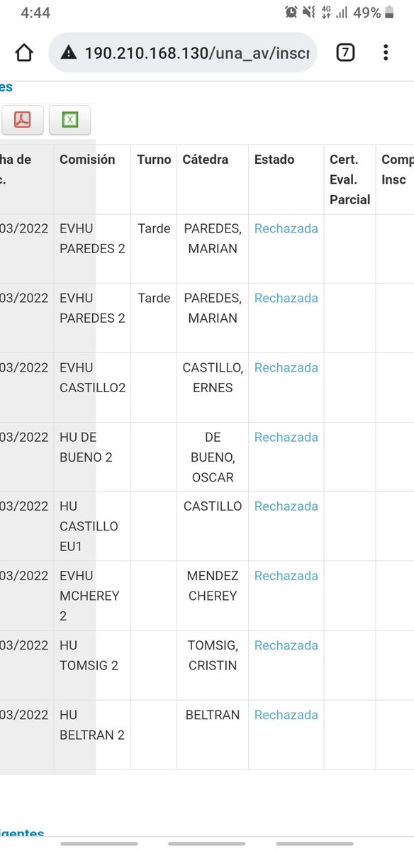 LuzCiriza's tweet photo. Top de cosas desesperantes en el inicio de cursada #UNAvisuales https://t.co/5VZrxlKxiT