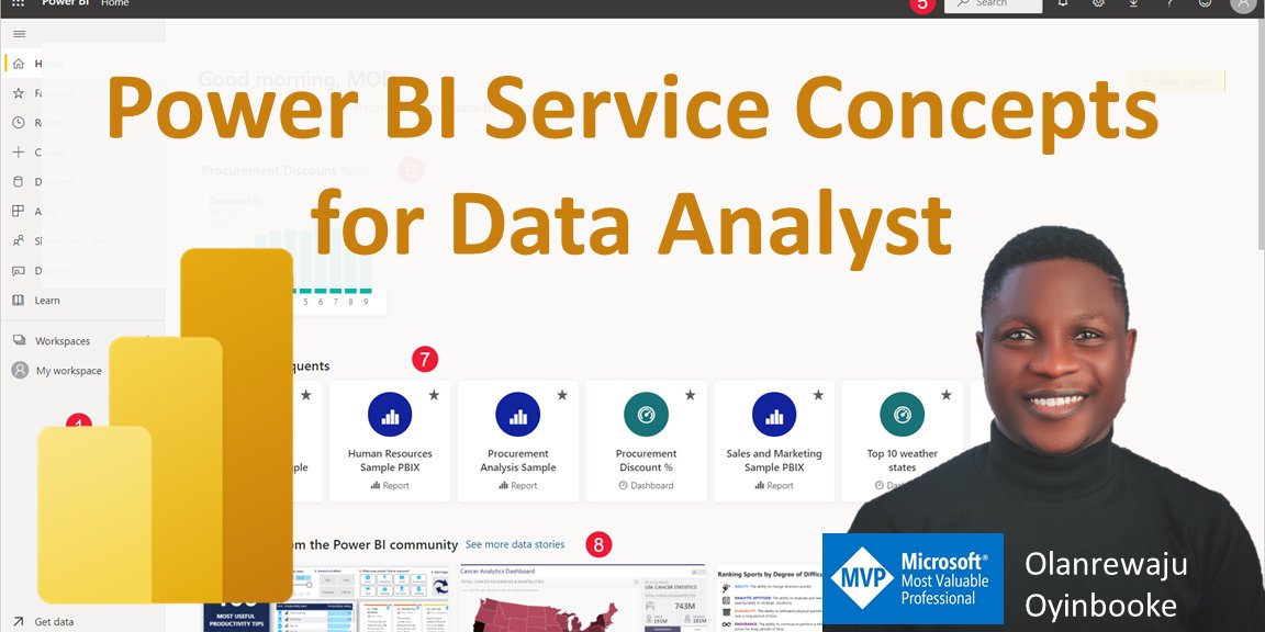 Some Power BI Concepts by @TheOyinbooke – Unroll Thread – We unroll ...