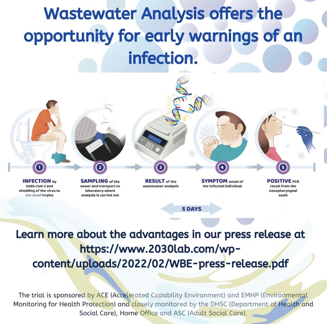 20/30 Labs tweet media