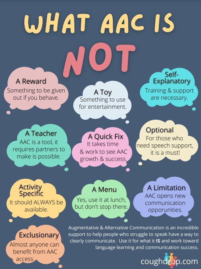 BoehmJessa's tweet photo. #AAC is such a valuable support to help people communicate. It's important to remember what it is not though so we can avoid them and best help AAC users achieve authentic #connection through their #communication https://t.co/HiTBBYcJBI