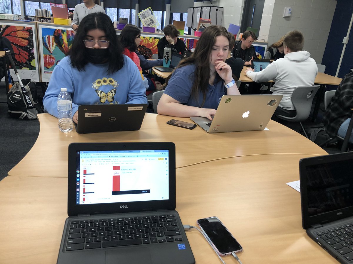 Whhs_SpanishRC's tweet photo. Awesome time of the year that we start our Ignite presentation/Genius hour project with students to develop second language skills! Thanks Ms Lawley for the teamwork! #todayinsparta @WH_Spartans @ruby_rubia #langchat https://t.co/j5wbjmwJTP
