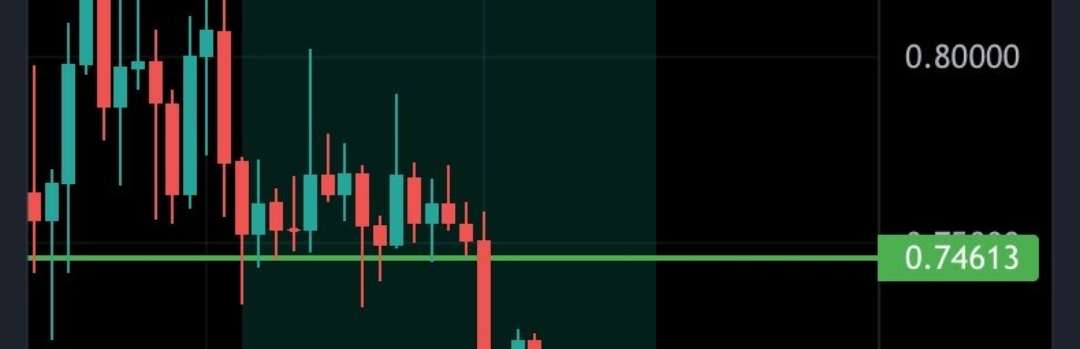 moneyizmm's tweet photo. #GMTUSDT #gmtcoin #gmt
0.74 baslangic
0.78+hizlanma
kilit rakam 1.17
elindekilere hayirli olsun...
Shortcular biraz pas gecebilir suan... https://t.co/89fbosZR3x