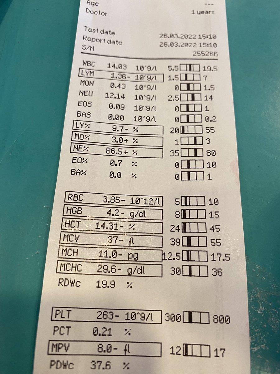 Siyah beyaz olanın beynınde bır sıkıntısı var idrarını yapamıyor ve dengede kalamıyor  acil emar cekılmeli , kara kuzumunda fip tanısı kondu böbreklerde sıvı birikimi var ve kanparaziti pozitif  tedavı pahalı ve durumları agır caresızce destek istıyoruz lütfen görün bizi