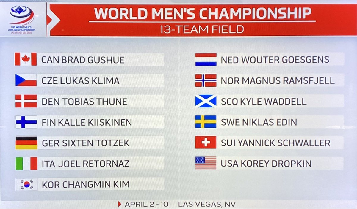 5 more sleeps 🛌 until the start of the World Men’s Curling Championship in Las Vegas, NV 🎲We will post our schedule soon!
#WMCC2022 #VivaLasVegas