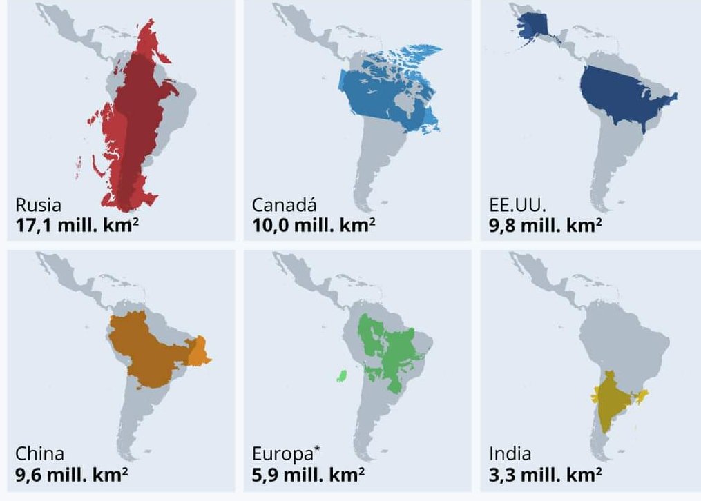 The Complete Guide To Understanding countries true sizes