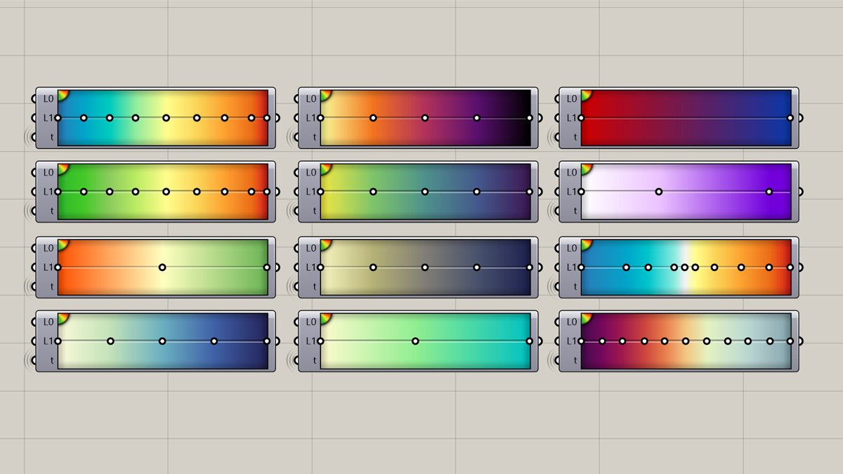 Reorganizing the gradient closet - <a href="/MTVCribs/">MTVCribs</a> crew coming over later today!