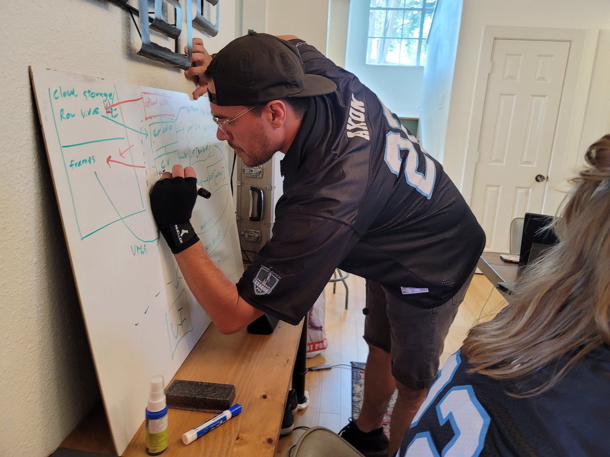 Axon_Collective's tweet photo. We're in the final hours of the @CodeLaunch hackathon 🏁 By the days end, we will be delivering the MVP running performance app to @aikynetix - Let's go, y'all!

#startups #Entrepreneurship #innovation #tech #Houston https://t.co/LVzljlO8zO