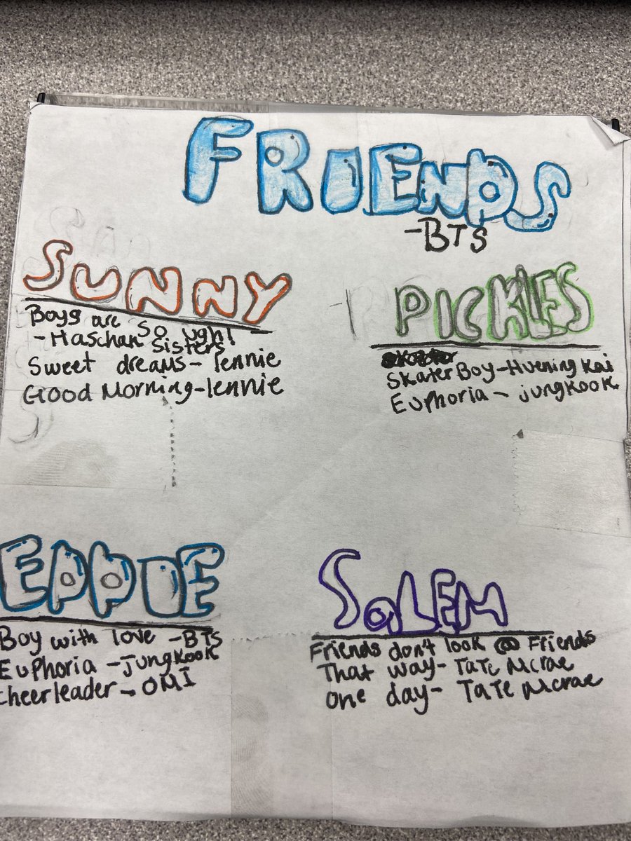 SESchlageter's tweet photo. My book club groups just finished their book projects. This group chose to make a CD to represent the characters and theme of their book. ⁦@BangElementary⁩ https://t.co/cJU1ImBbY1