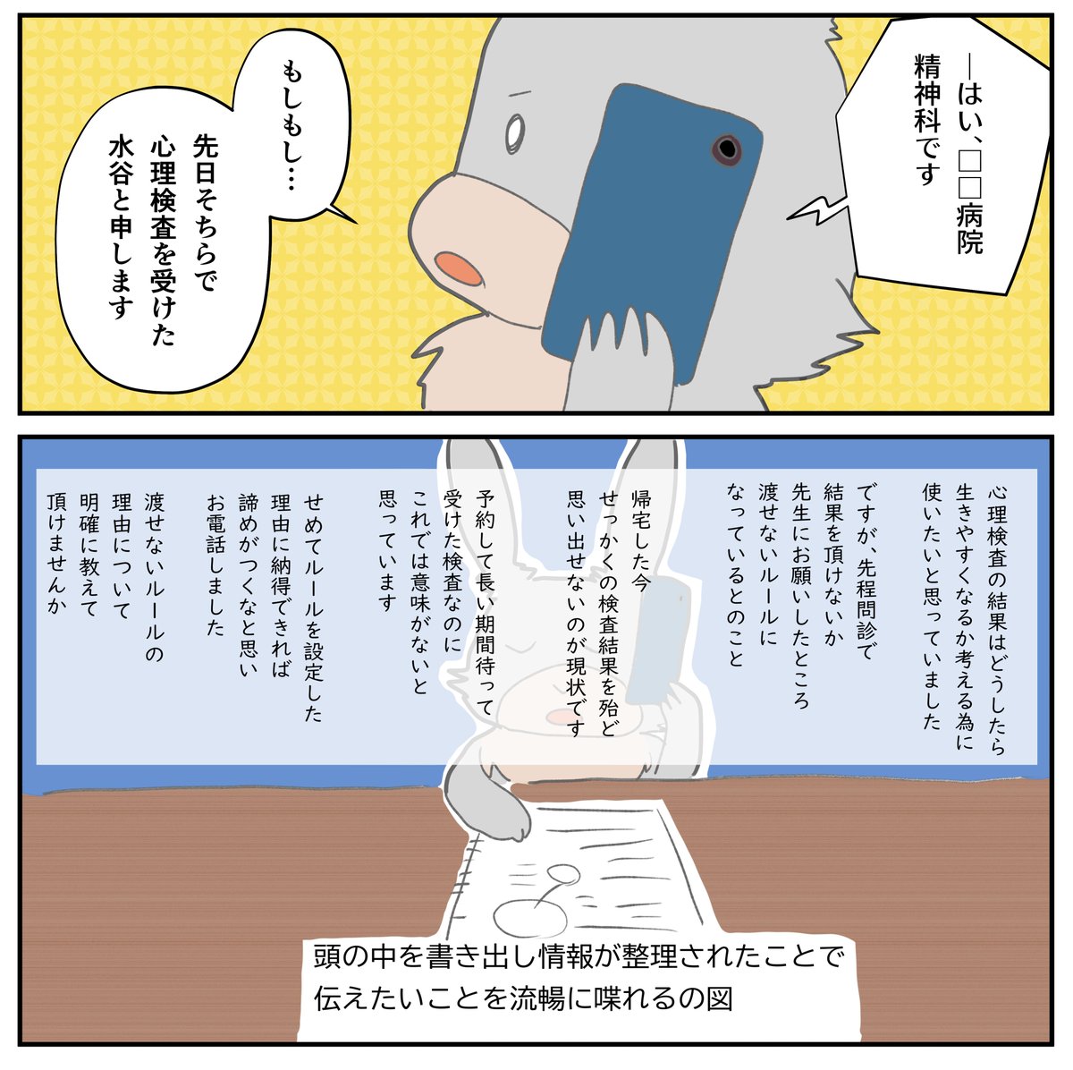 #自閉日記 32
この時は結果がほしいと言うよりは「なぜそこまでして結果を渡せないの?」を知りたい一心でした。
"結果をネガティブに捉える人がいる"反面、ポジティブに捉えてこの先に活かそうとする人もいるわけで。そのルールが定められた背景をただ知りたかったのです。

#コルクラボマンガ専科 