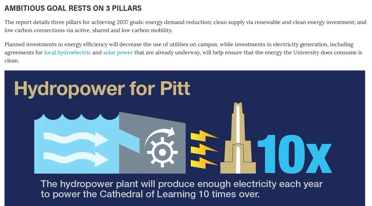 Pitt Sustainability tweet media