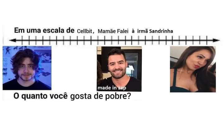 VocÊ é mais t3ddy ou cellbit