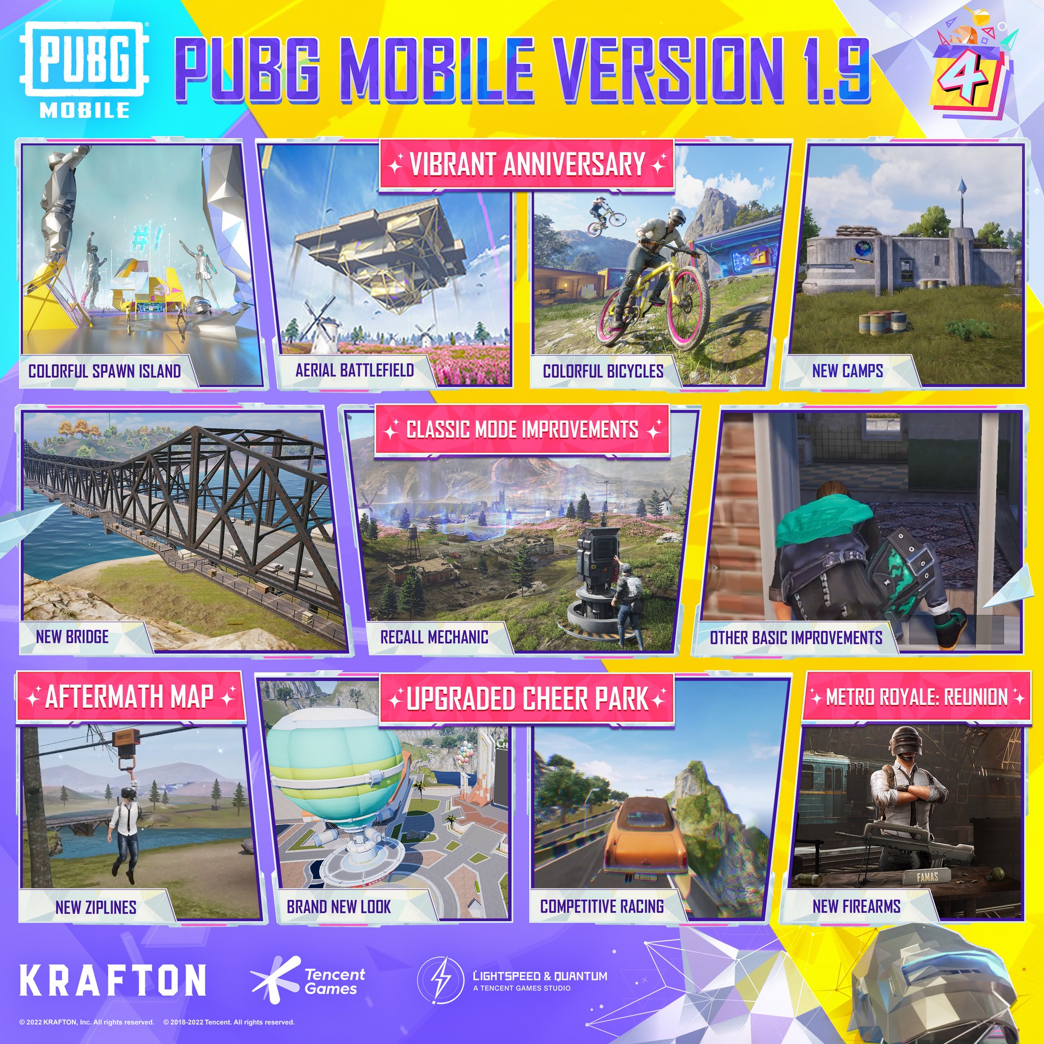 PUBG MOBILE 1.9 Update Announcement