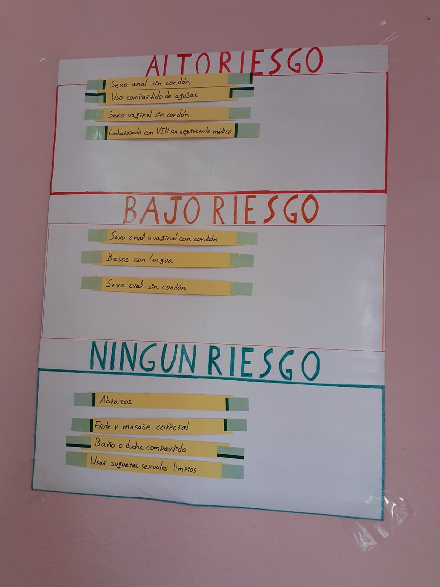 ComunicadoraPo1's tweet photo. Inicia GOPELS con actividad educativa e interactiva entre sus miembros. Promoción y prevención del virus, basadas en conductas, hábitos y estilos de vida saludables. 
#CubaPorLaSalud❤🇨🇺
#SanctiSpíritus❤🇨🇺
#Taguasco❤🇨🇺 https://t.co/P3foNFVM4T
