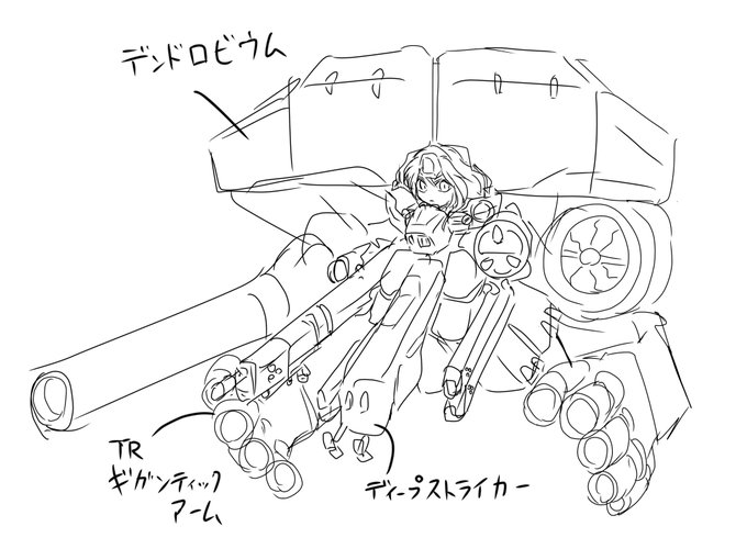 ロマンを詰め込むとこうなる。 